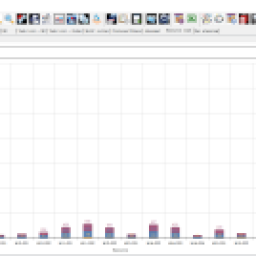 Stacked Bars diagram